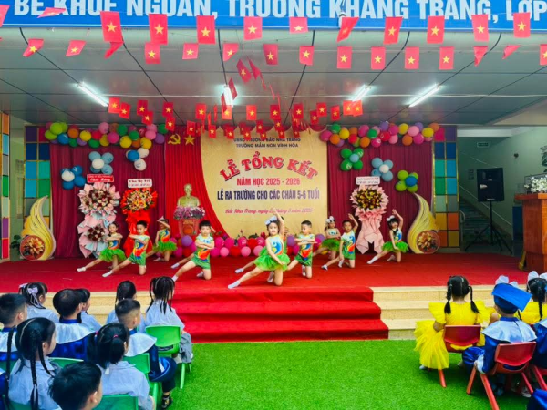 Lễ Tổng Kết_ Lễ Ra Trường trẻ 5_6 tuổi. Năm Học 2025_20266