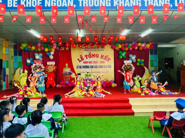 Lễ Tổng Kết_ Lễ Ra Trường trẻ 5_6 tuổi. Năm Học 2025_20266