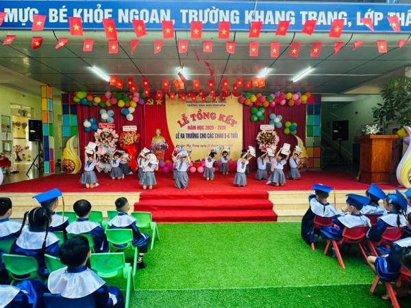 Lễ Tổng Kết_ Lễ Ra Trường trẻ 5_6 tuổi. Năm Học 2025_20266