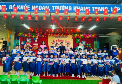 Lễ Tổng Kết_ Lễ Ra Trường trẻ 5_6 tuổi. Năm Học 2025_20266